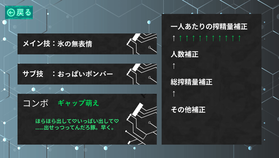 Project Sexaroid9
